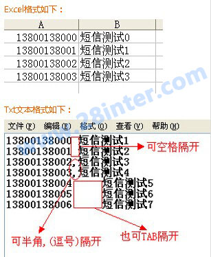 发送个性短信